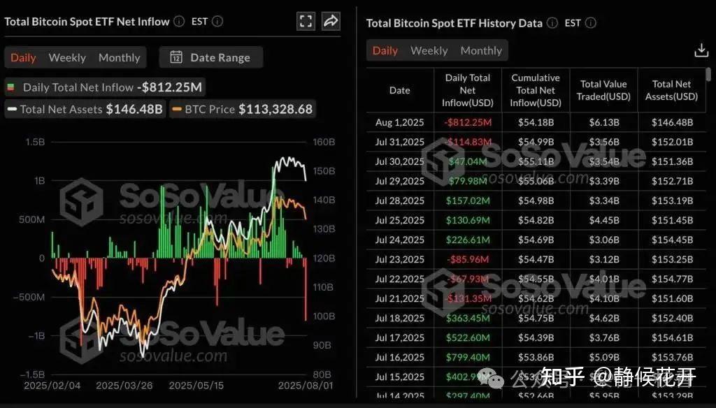以太坊紧急遇到安全漏洞，丢失金额高达60万美元！的简单介绍
